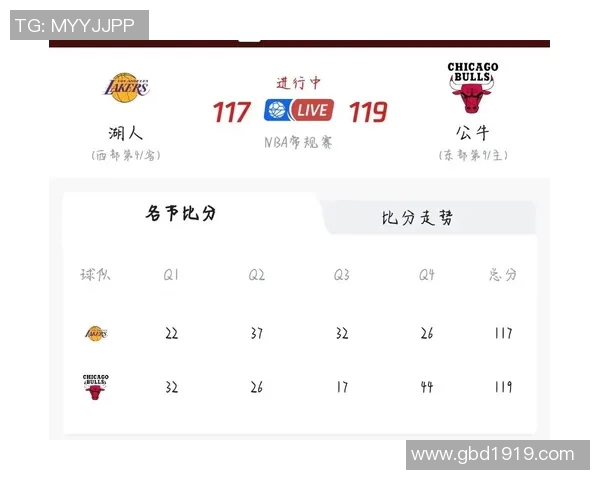 公牛对湖人比赛直播地址及观看指南分享